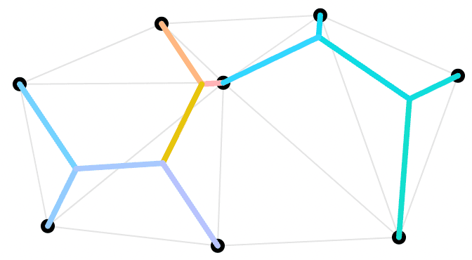 Steiner tree preview